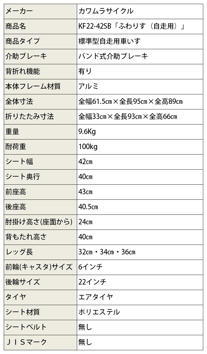 �����Ѽ֤��� KF22-42SB�֤դ�ꤹ�ʼ����ѡˡסΥ�������42cm���͡�