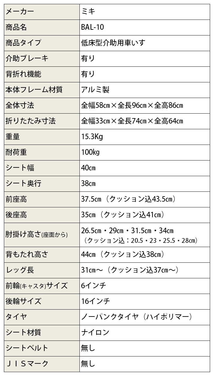 �㾲�� ¿��ǽ ����Ѽ֤��� BAL-10