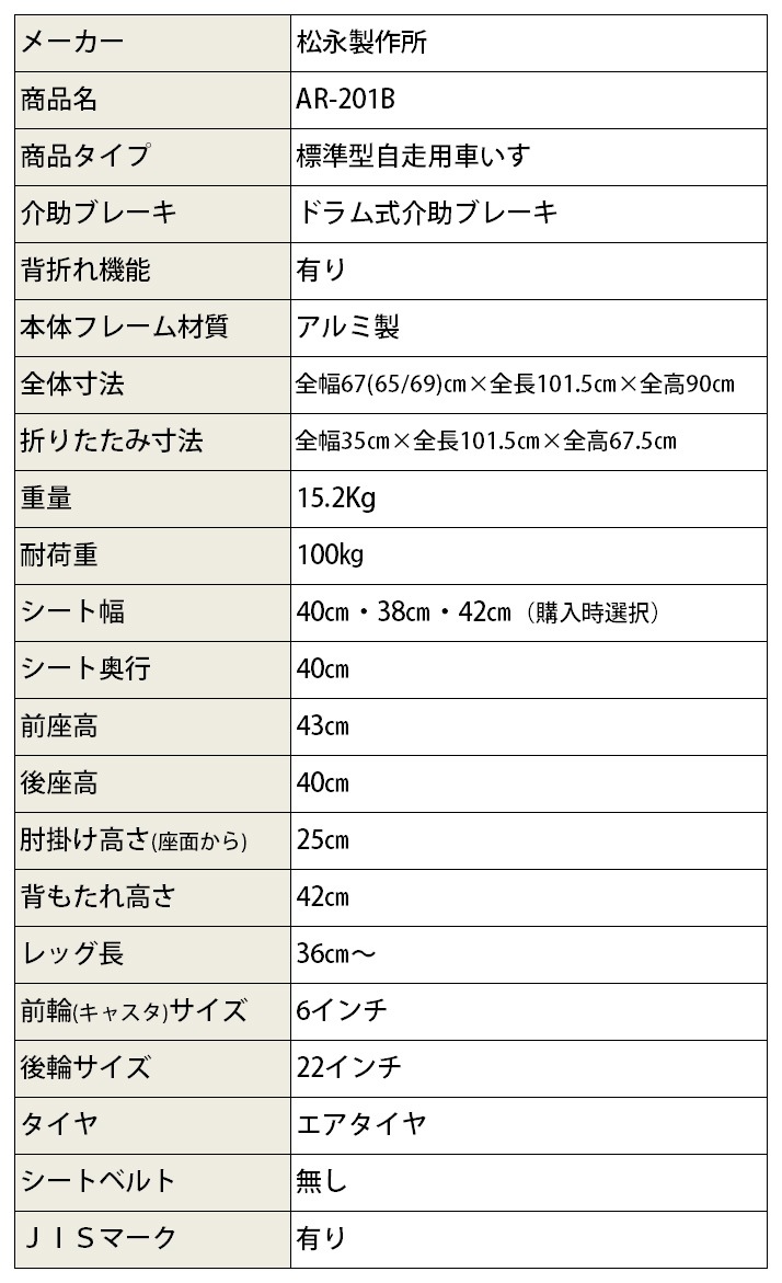 �����Ѽ֤��� AR-201B