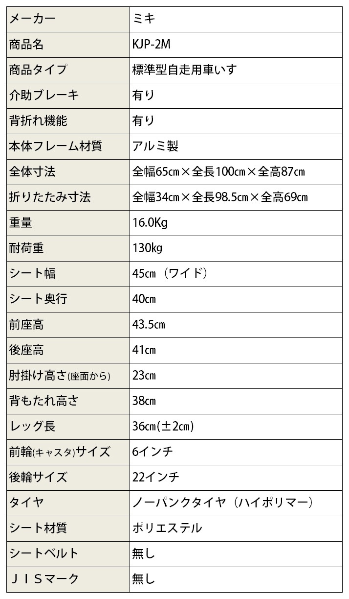 �ڼ����������ʡ�Ǽ������2����ۼ����ѥӥå��������֤��� KJP-2M���Ѳٽ�130kg��