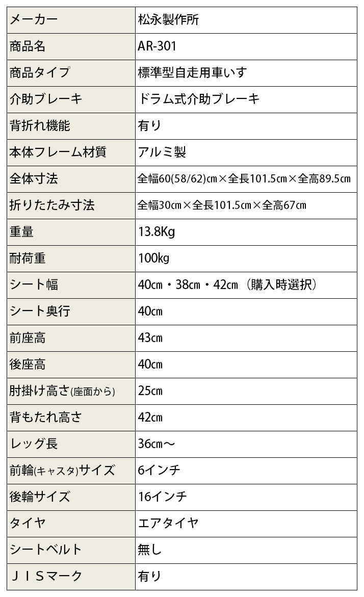 ����Ѽ֤��� AR-301