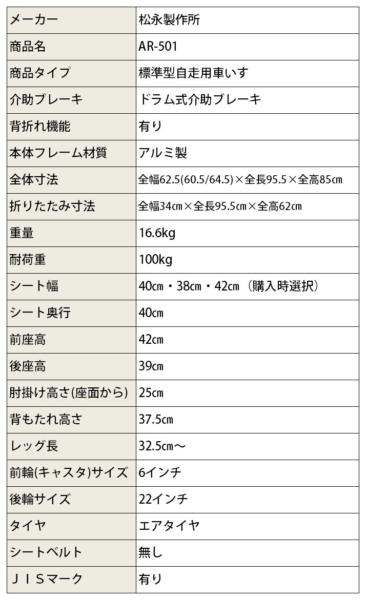 ¿��ǽ �����Ѽ֤��� AR-501