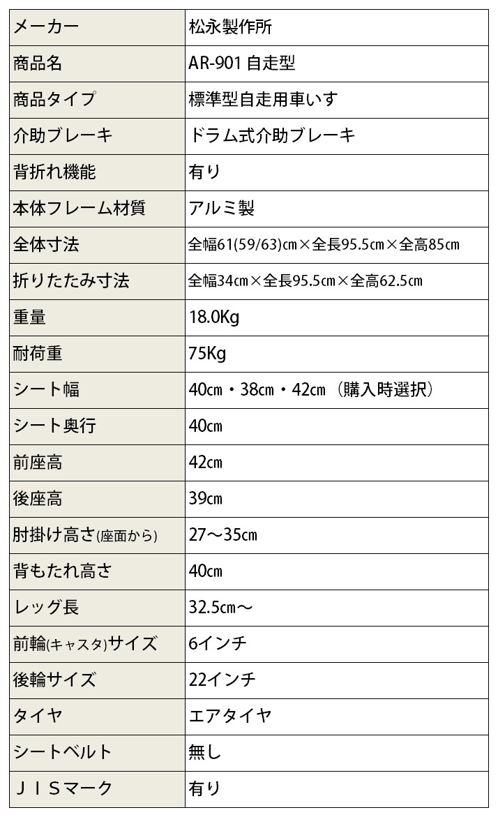 ¿��ǽ �����Ѽ֤��� AR-901_���������ס֥�������������͡�