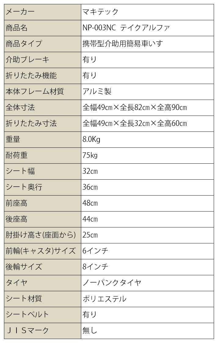 ���ӷ� ����Ѵʰ׼֤��� �ƥ�������ե���NP-003NC��