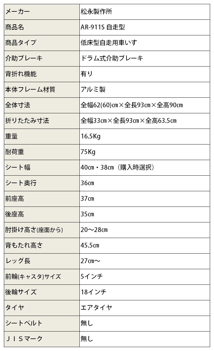 �㾲�� ¿��ǽ �����Ѽ֤��� AR-911S_����������