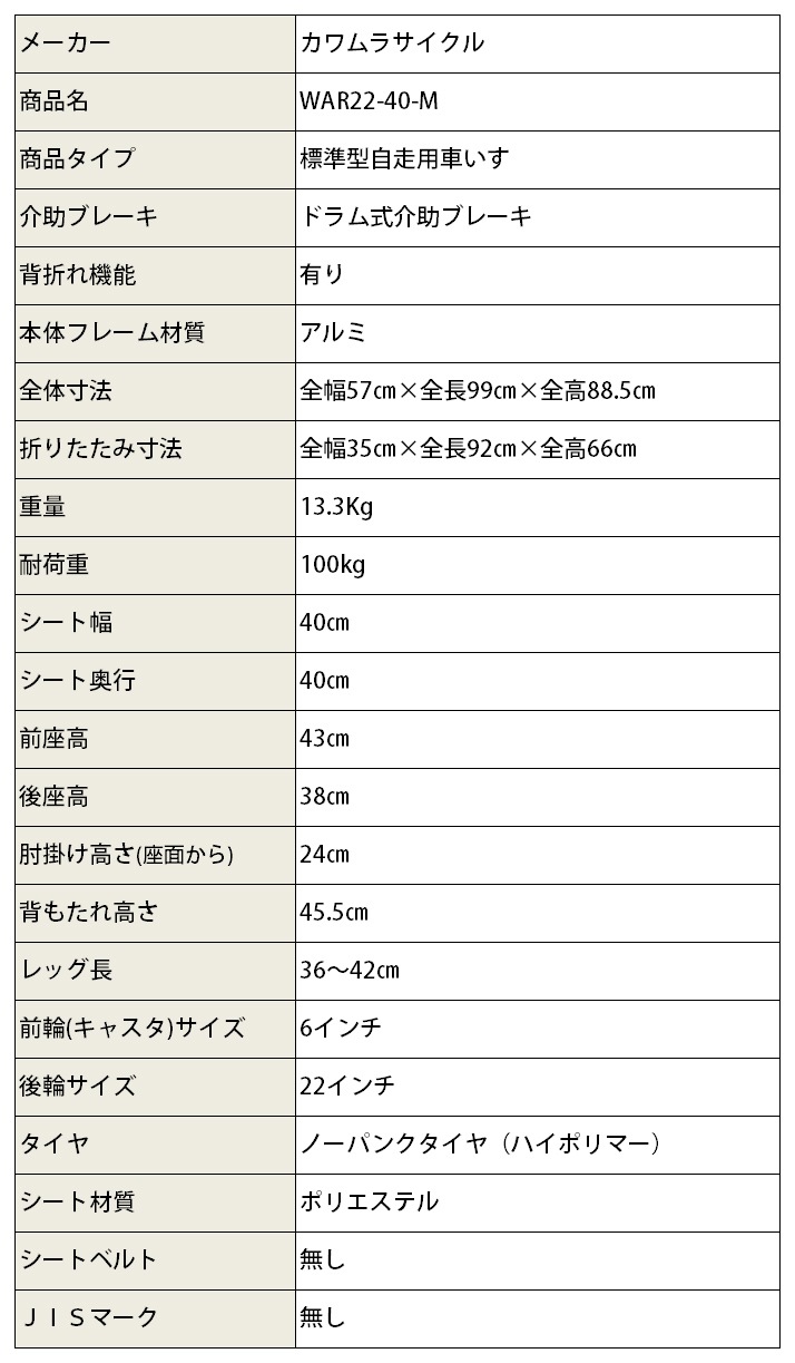 �����Ѽ֤��� WAR22-40-M�Υ�������40cm�� ��WAVITRoo(�������ӥå� �롼)��