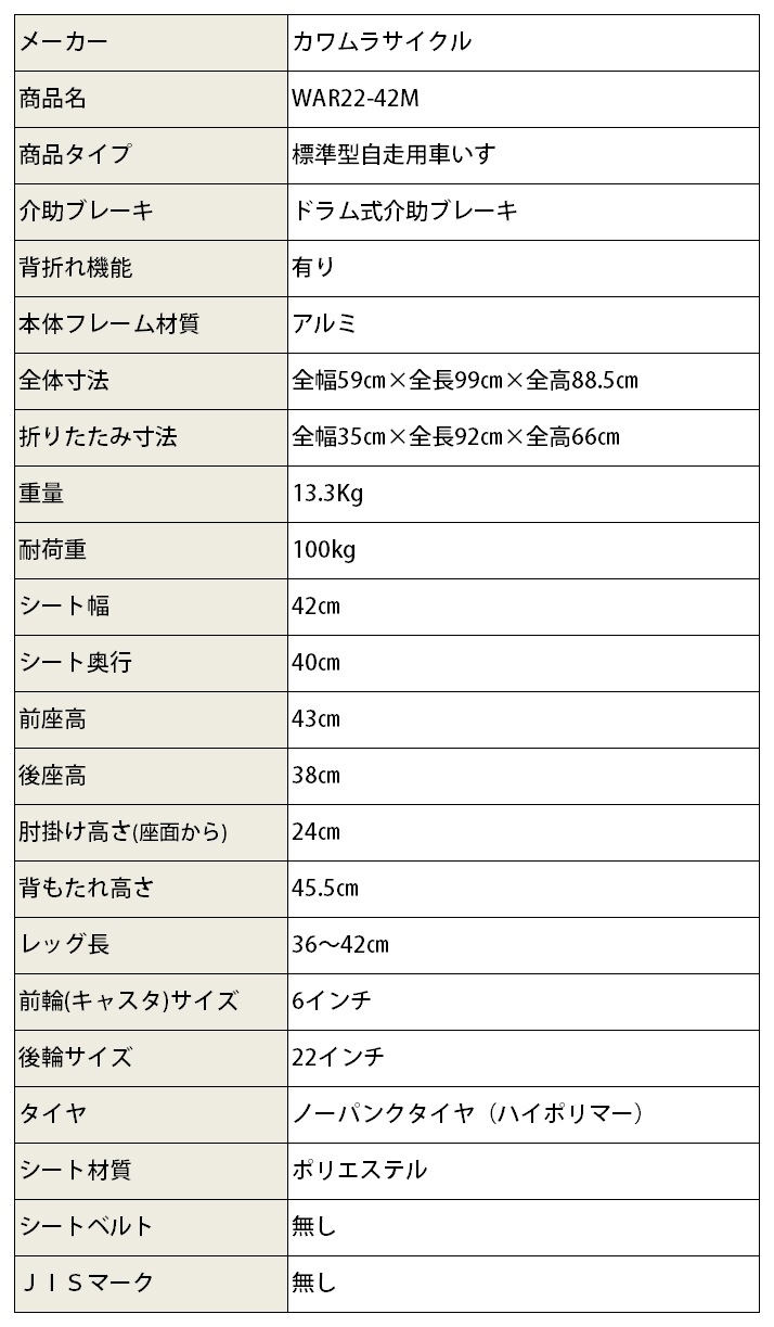 �����Ѽ֤��� WAR22-42-M�Υ�������42cm�� ��WAVITRoo(�������ӥå� �롼)��