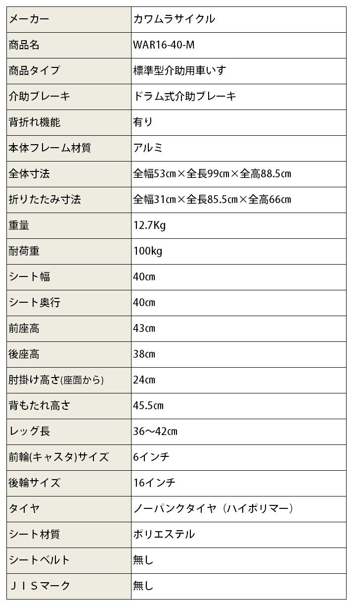 Ѽ֤ WAR16-40-MΥ40cm WAVITRoo(ӥå 롼)