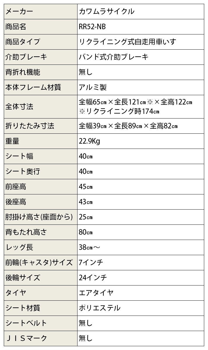 ������� �ե�ꥯ�饤�˥󥰼� �����Ѽ֤��� RR52-NB ����֥졼���դ�����