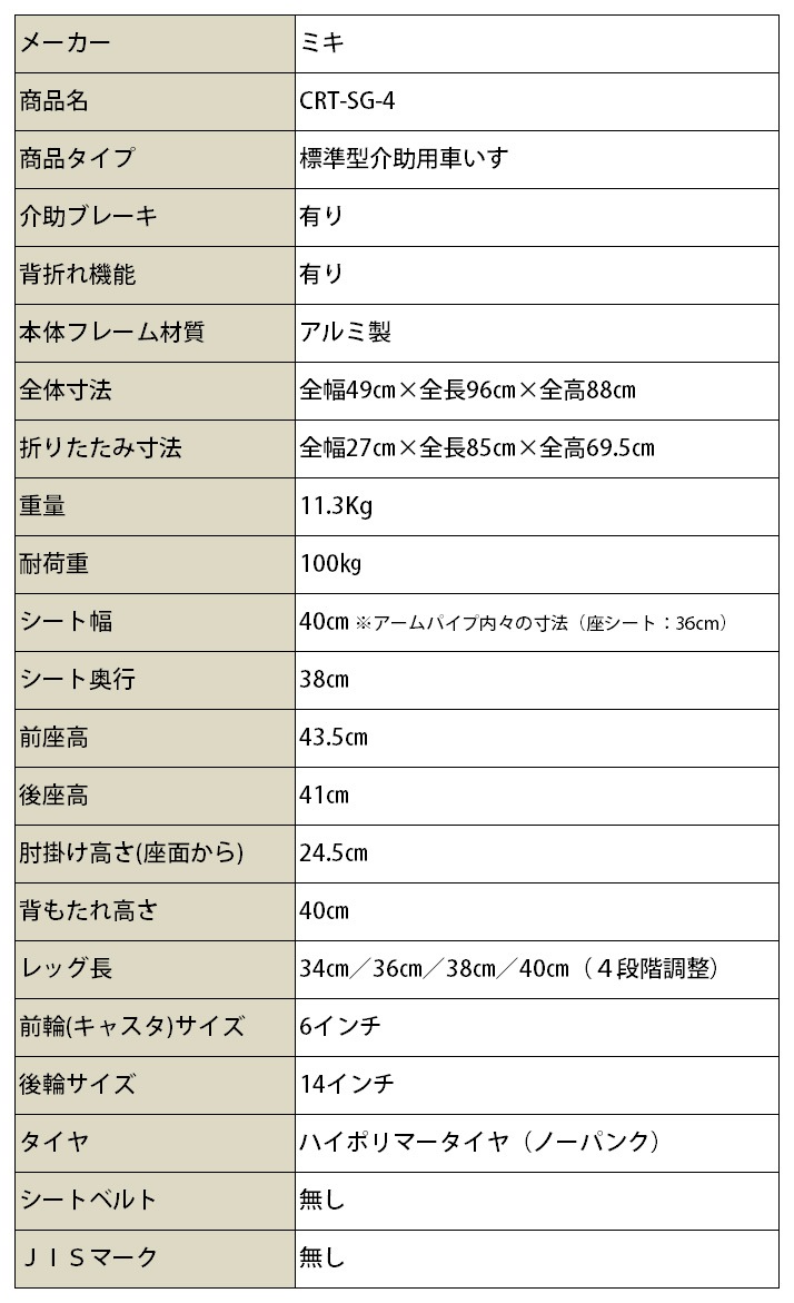 ¿��ǽ ����Ѽ֤��� CRT-SG-4