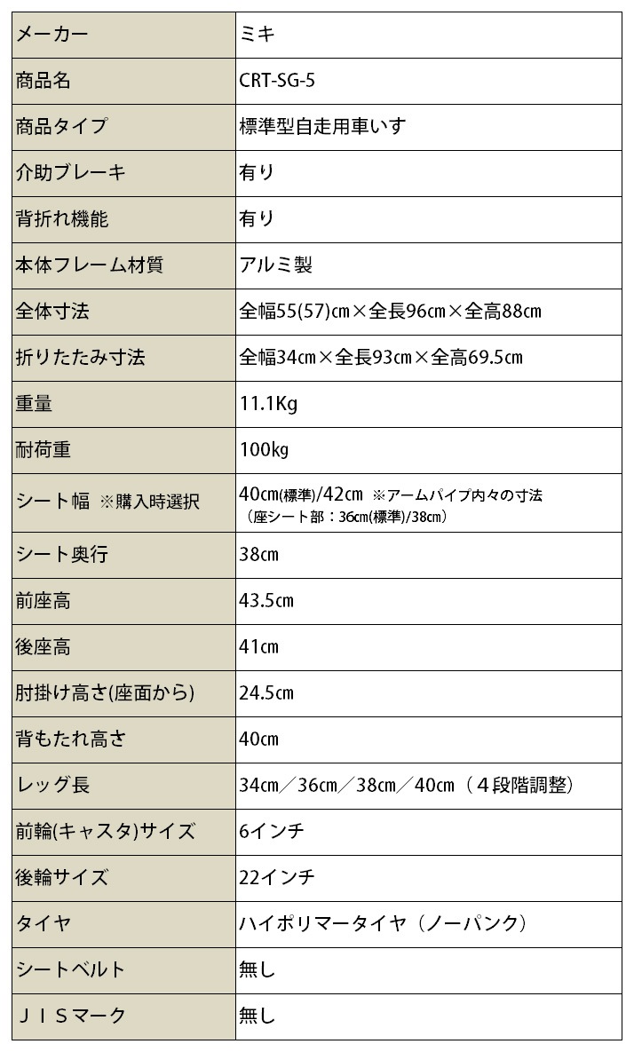 �����Ѽ֤��� CRT-SG-5