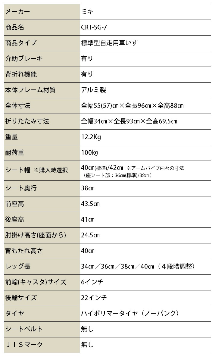 ¿��ǽ �����Ѽ֤��� CRT-SG-7