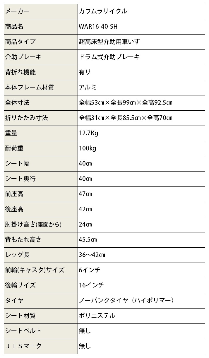 Ķ⾲ Ѽ֤ WAR16-40-SHΥ40cm WAVITRoo(ӥå 롼)