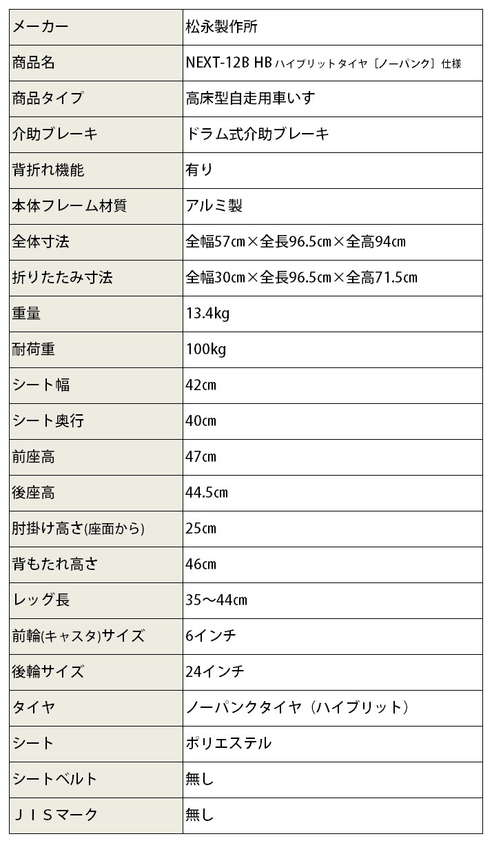 �⾲�� �����Ѽ֤��� NEXT-12B-HB�֥ͥ����ȥ���-����� ������ �ϥ��֥�åɥ�����ΥΡ��ѥ󥯡ϻ��͡�