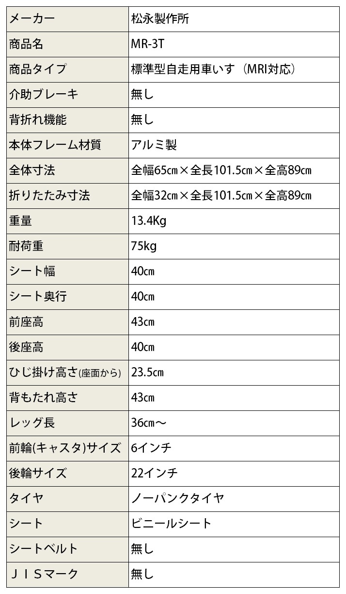 MRI�Ѽ֤��� MR-3T