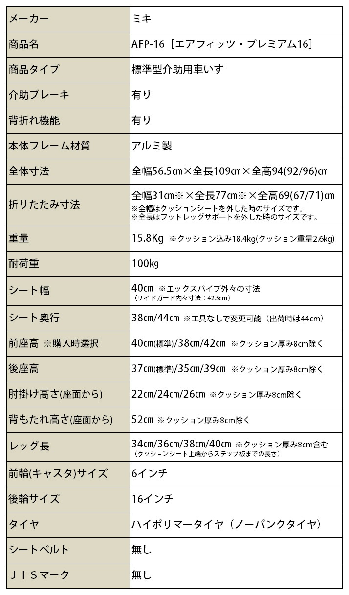 ¿��ǽ ����Ѽ֤��� AFP-16�Υ����ե��åġ��ץ�ߥ���16��