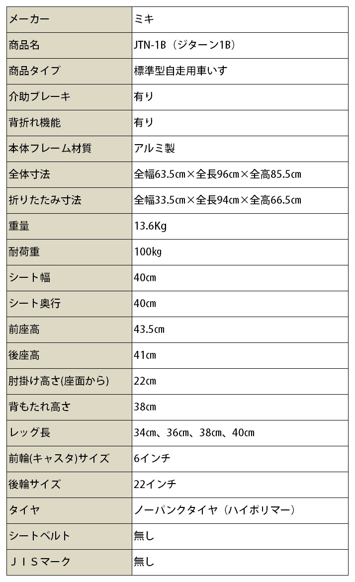 �ڼ����������ʡ�Ǽ������2����ۼ����Ѽ֤��� JTN-1B�Υ�������1B��­Ƨ����֥֥졼���դ����͡�