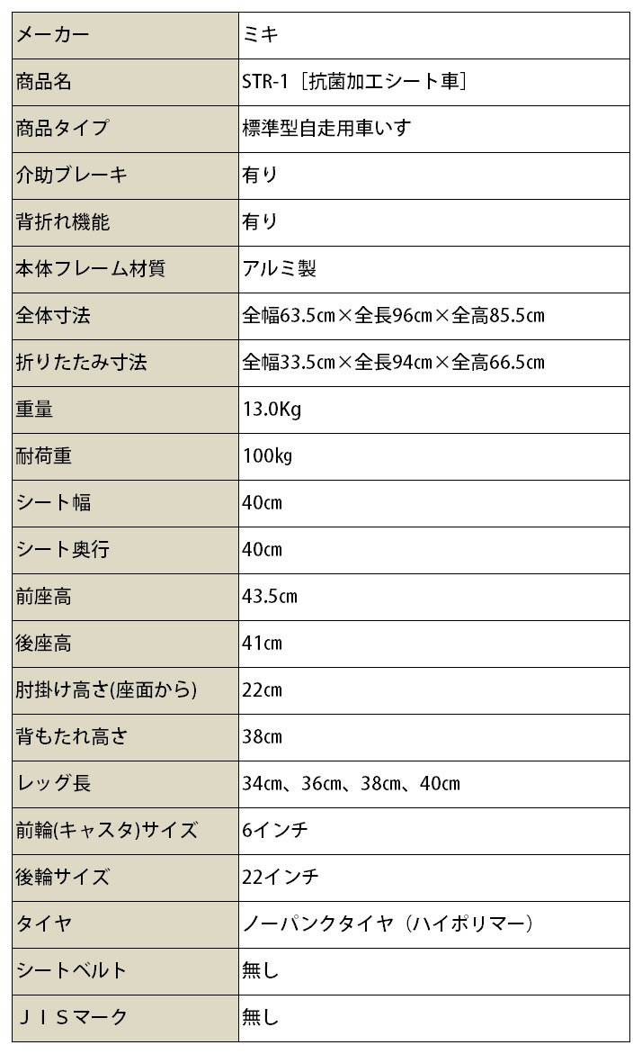 �ڼ����������ʡ�Ǽ������2����ۼ����Ѽ֤��� STR-1�ι��ݲù������ȼ֡�