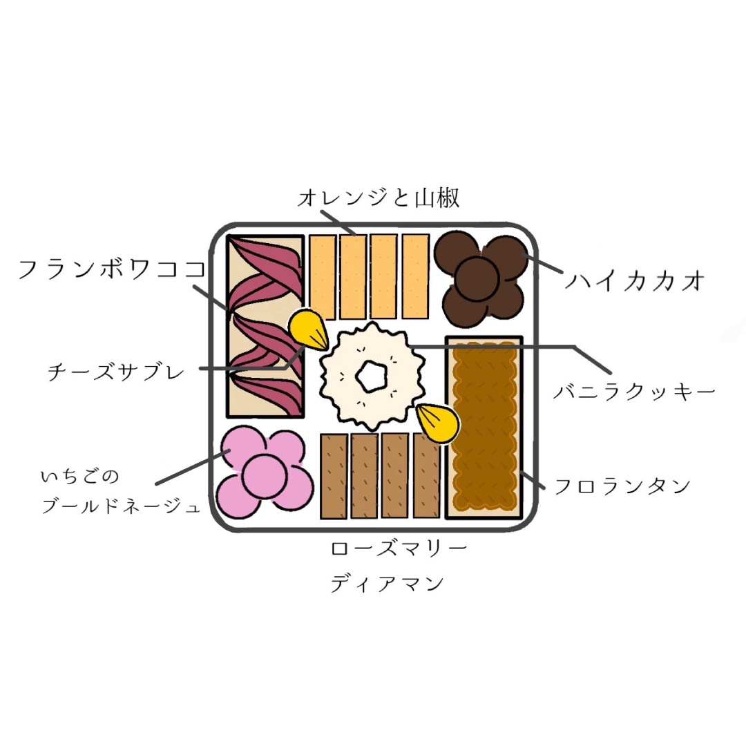 季節のクッキー缶　『 冬 』