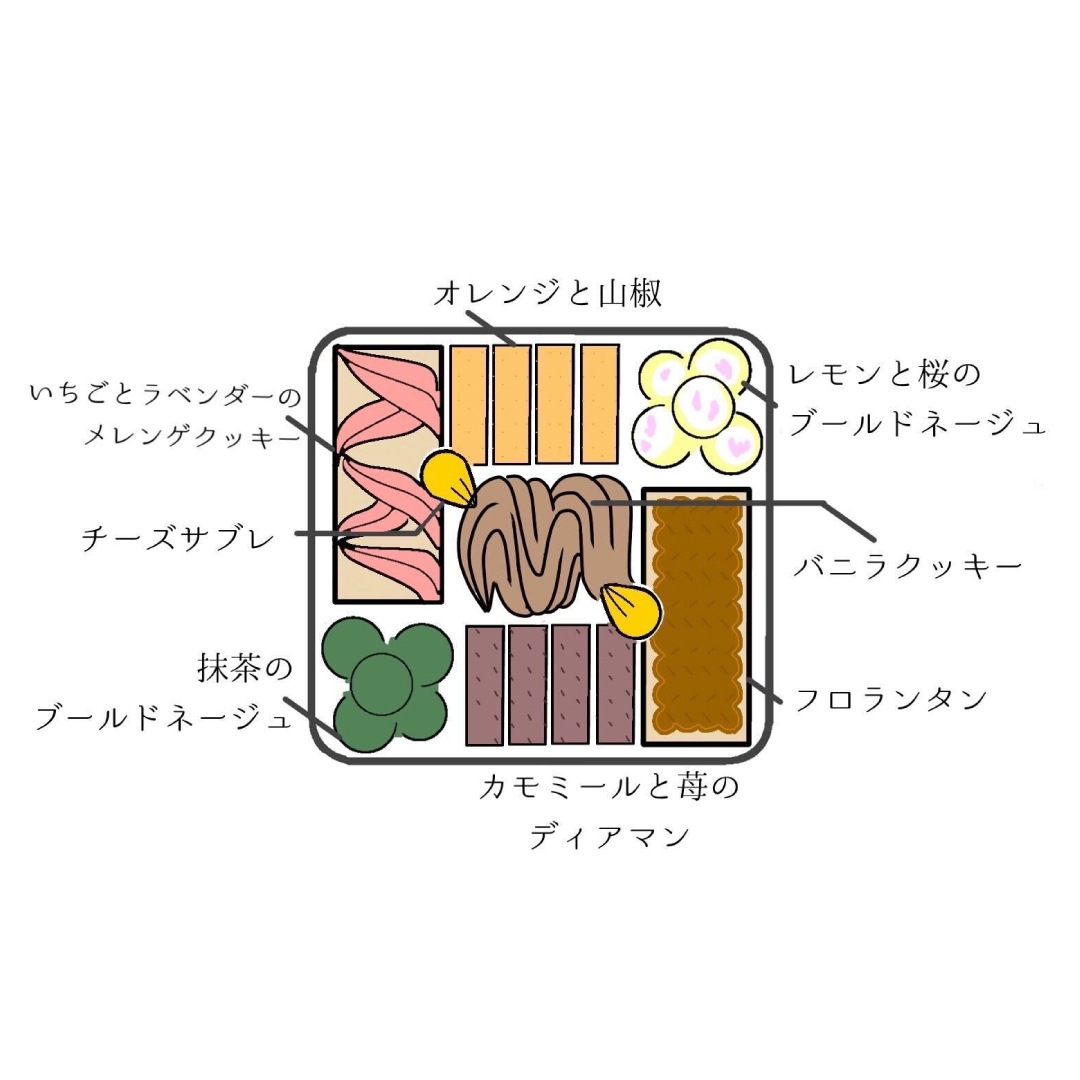 季節のクッキー缶　『 春 』