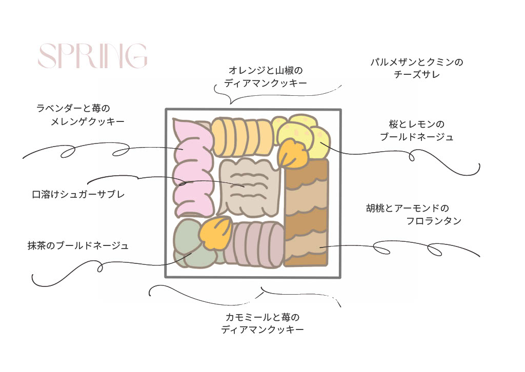 季節のクッキー缶　『 春 』