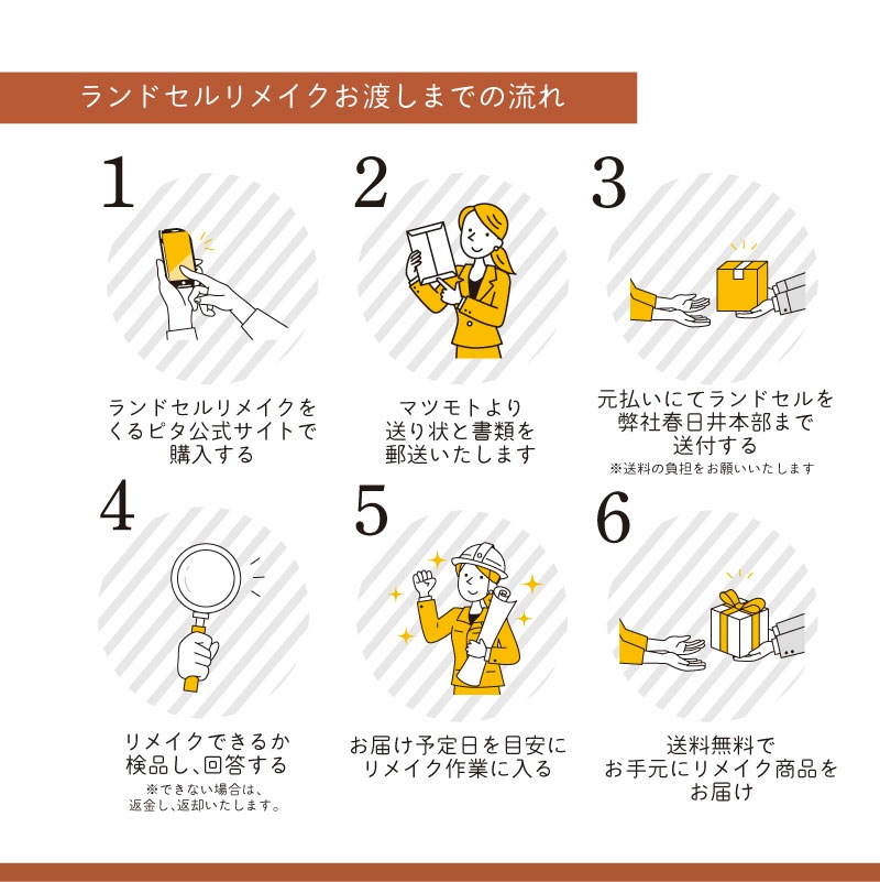 �ڥ��ɥ��� ��ᥤ����5�����åȡʥե��ȥ������ / �ޤ���ۢ���̾����������ӥ� / �ѥ������� / �ߥ˥ߥ˥��ɥ��륭���ۥ���� / �٥�ȥ����ۥ������