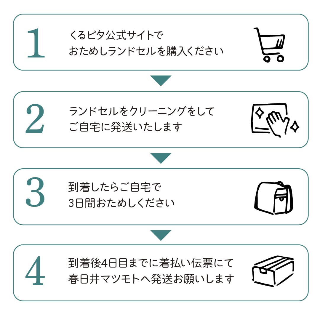 �����ᤷ���ɥ���C-3����(������������