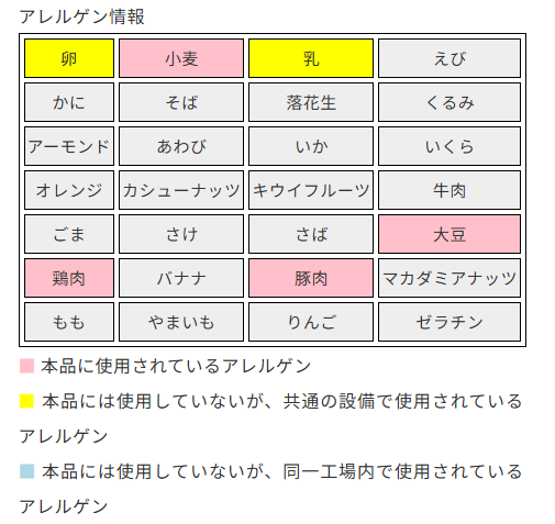 串抜き大容量！ミニウインナードッグ　50個入り 商品画像