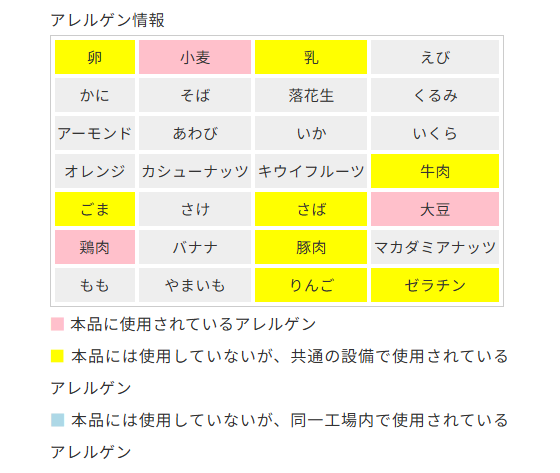 新感覚！国産鶏の焼きからチキン（Ca・Fe）１ｋｇ入り　 商品画像