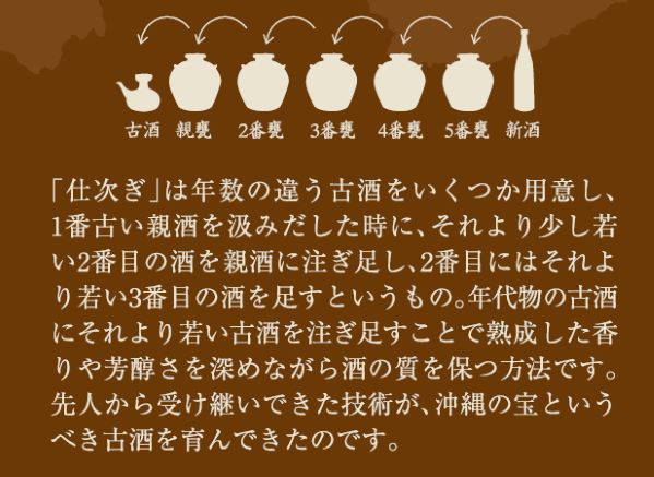 2024ǯżڸ50ܡĹ¢ż Ĺ⥷С42500ml