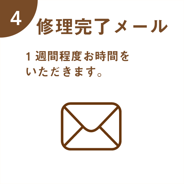 BIRKENSTOCK ソール交換