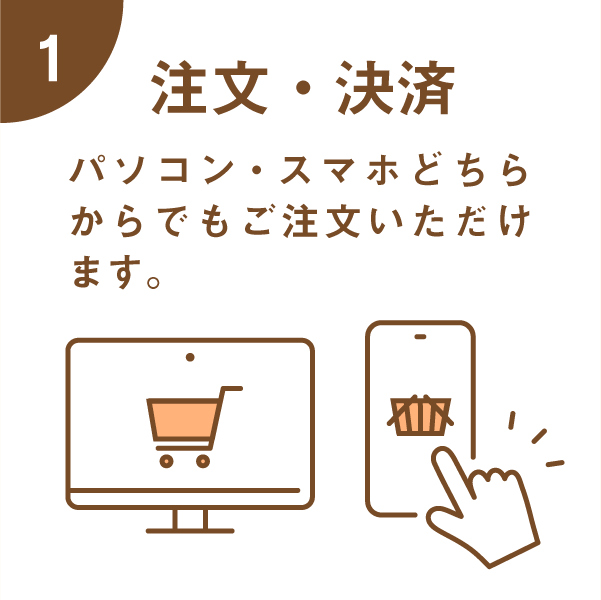 BIRKENSTOCK ソール交換