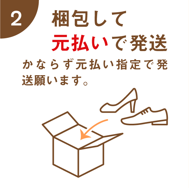 Blundstone ソール交換