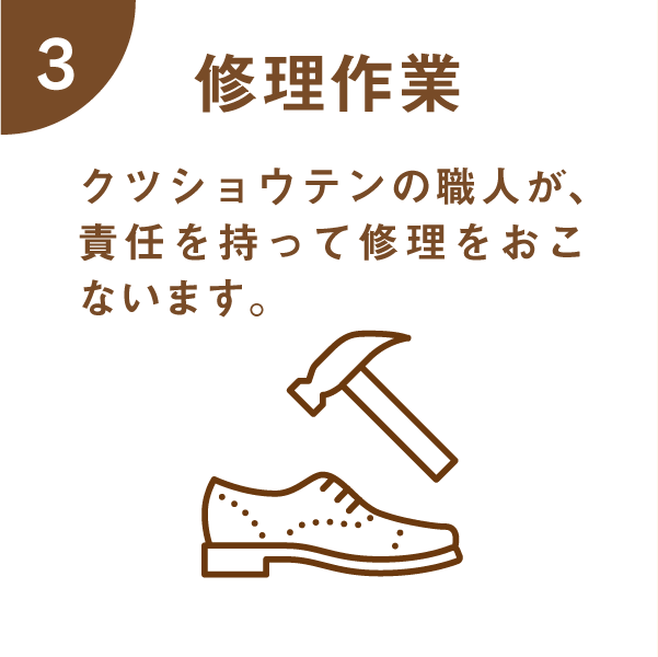 Blundstone ソール交換