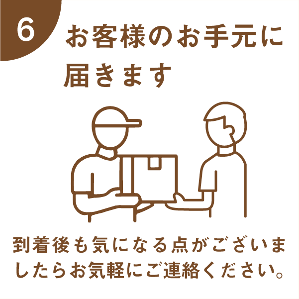 NIKE AIR JORDAN 1（エアジョーダンワン）ソール交換