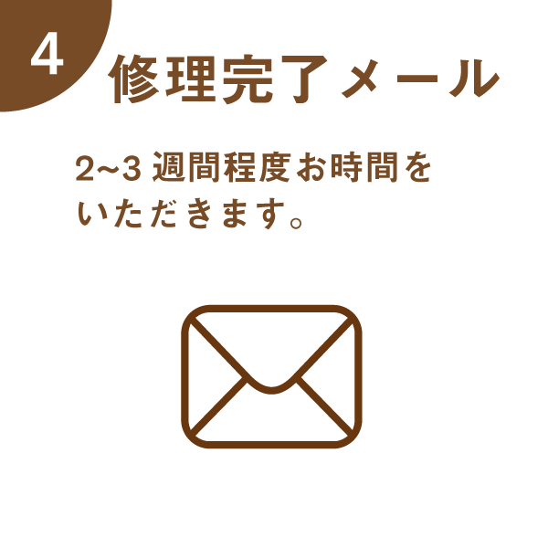 Dr.マーチン ソール交換