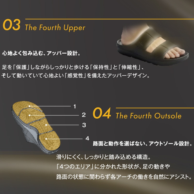 リカバリーサンダル「プラスフォース 」
