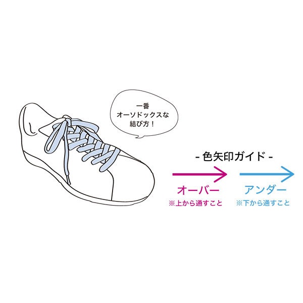 シューレース スニーカー用 革靴 ヒモ 石目 1足分（２本入り）