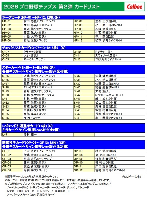 カルビー 2026プロ野球チップス第2弾 22g×24袋
