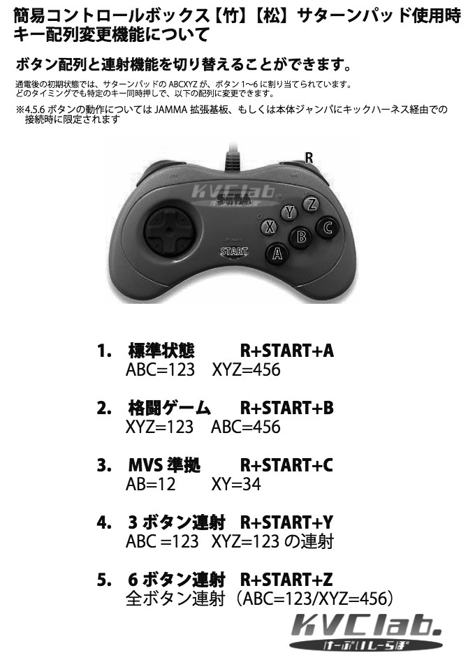 �ڿ��ʡ� �ʰץ���ȥ�����ܥå������ݥ��å����CBOX/JAMMA BOX��RGB�����֥�̵���ˡ�AC�����ӥ����