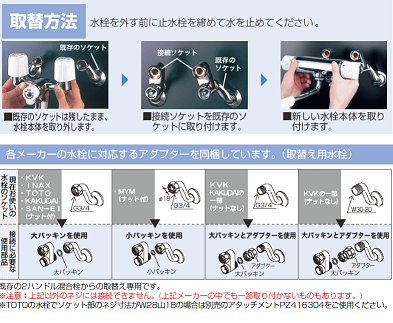 その他 KVK FTB100KETKO サーモスタット式シャワー：FTB100KT｜浴室用水栓：壁付サーモスタット