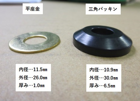PZK127-20】水栓上部パッキンセット 20用｜【公式】メーカー直営