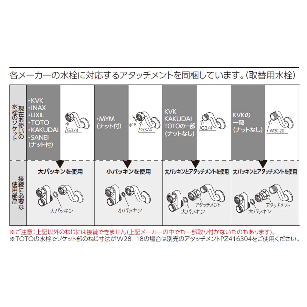 MSK110KTKT】取替用シングル混合栓｜【公式】メーカー直営オンライン