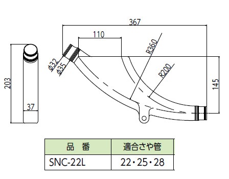 【SNC-22L】調整サポート