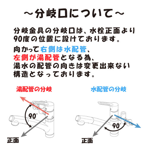 KVK 混合栓用分岐金具 ZK5011PN 止水栓 K19GSTU 工具付き 41LMGRCICiL.jpg_BO30,255,255,