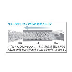 【PZ789BN】洗濯機用ウルトラファインバブル付ノズル