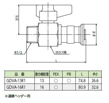 ��GDVA-16R1�ۥХ���ե����ץ���