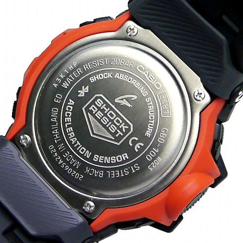 Gå å ǥӻ GBD-100-1JF  ޡȥե󥯡