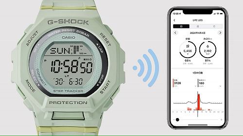 CASIO G-SHOCK �ǥ������ӻ��� GMD-B300-3JF  �ߥåɥ�����  ���ޡ��ȥե�����  ����������