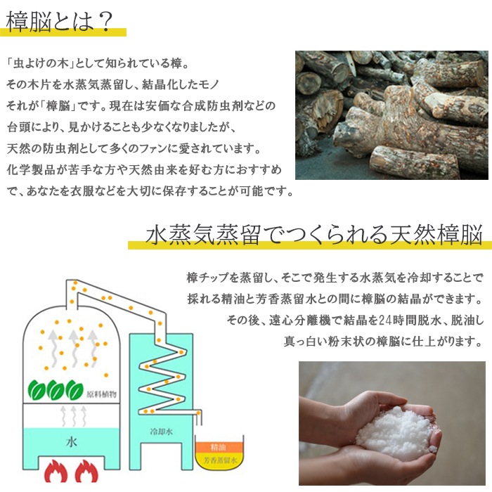 【天然樟脳】国産の天然樟脳